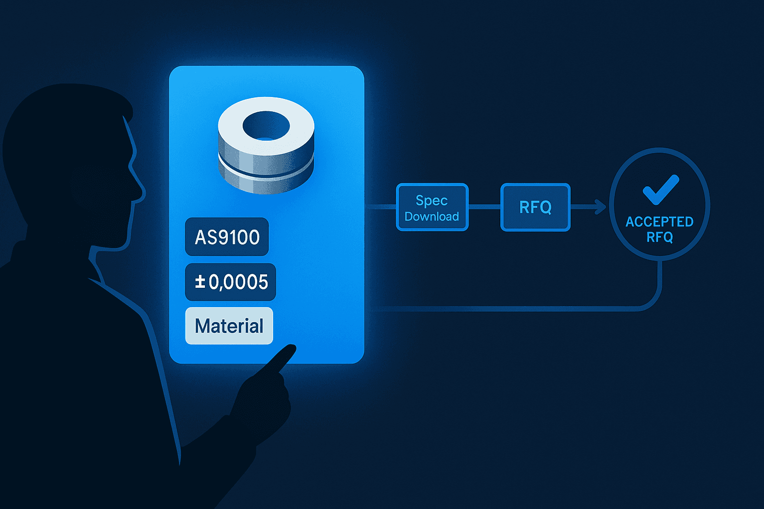 Manufacturing SEO for Lead Generation: The SKU-First Framework to Turn Search Intent into RFQs